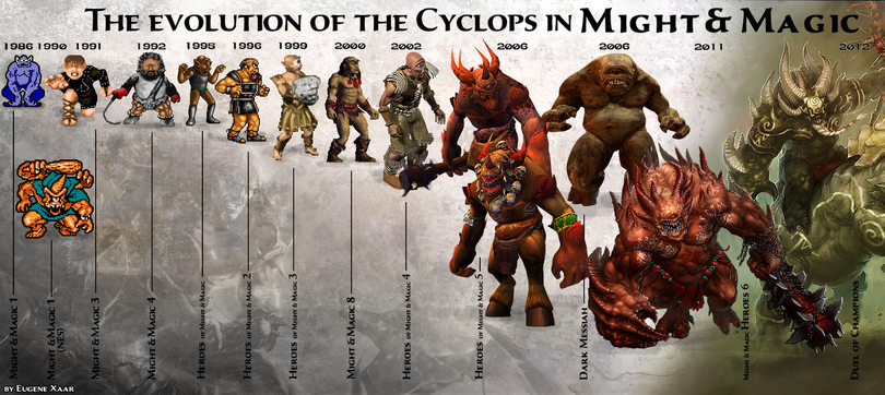 might and magic heroes-games-cyclops-evolution
