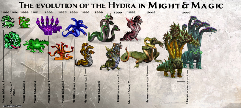 heroes-games-hydra-evolution