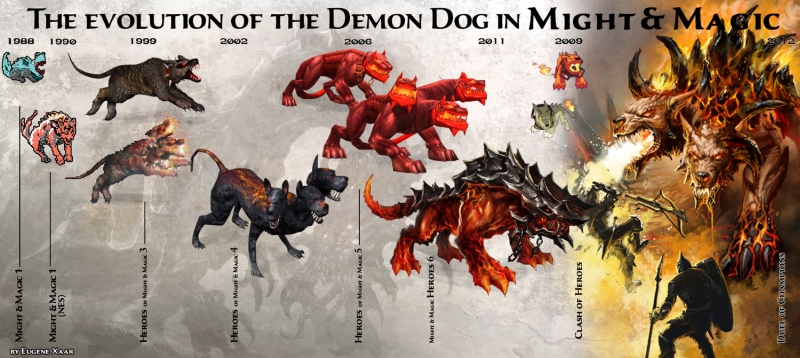 evolúcia - demon-dog