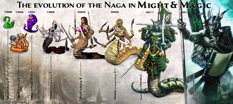 naga evolution