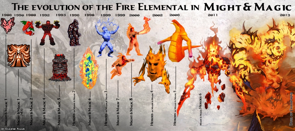 fire-elemental might and magic