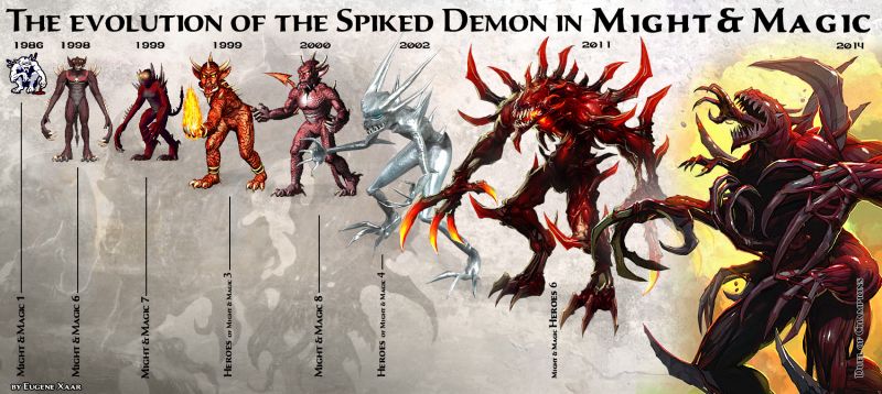 spiked-deamon might and magic