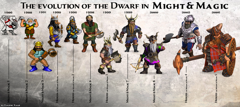 dwarf-might-magic