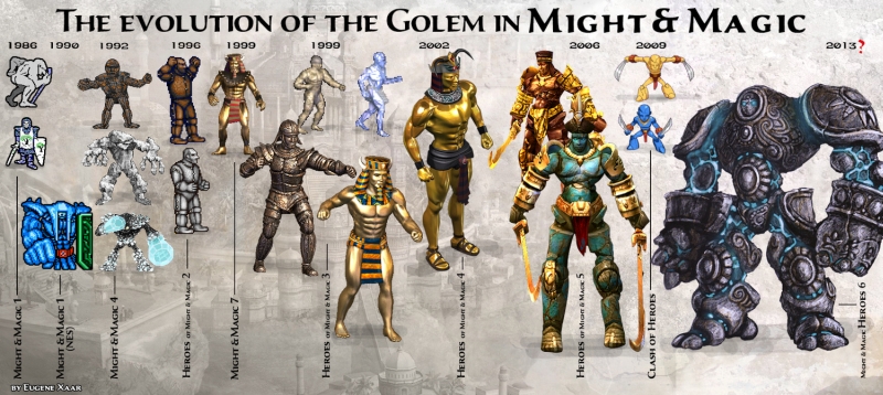 Evolúcia jednotky Golem vo svete Might &amp; Magic