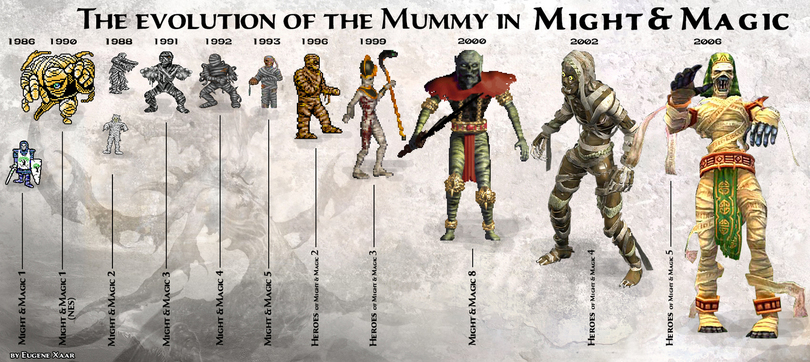 mummy-might-magic