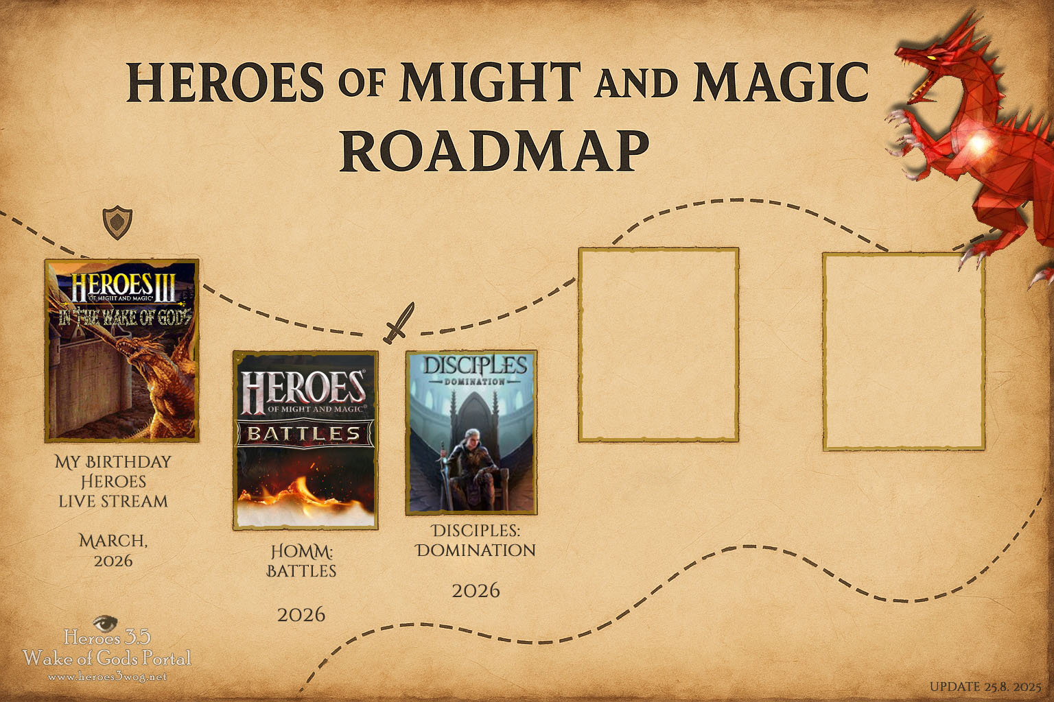 Heroes of Might and Magic Roadmap