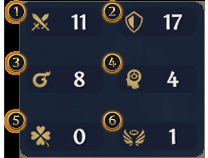 Heroes - HoMM: Olden Era Begginer's Guide #5