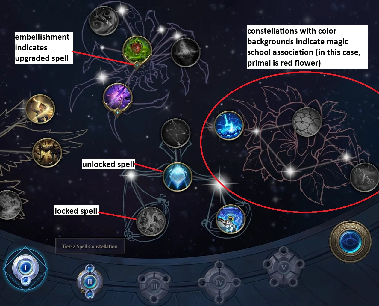 How Magic works in HoMM: Olden Era